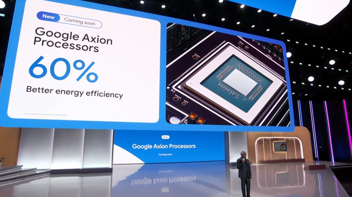 Aplicação de IA em fazenda com chip Google