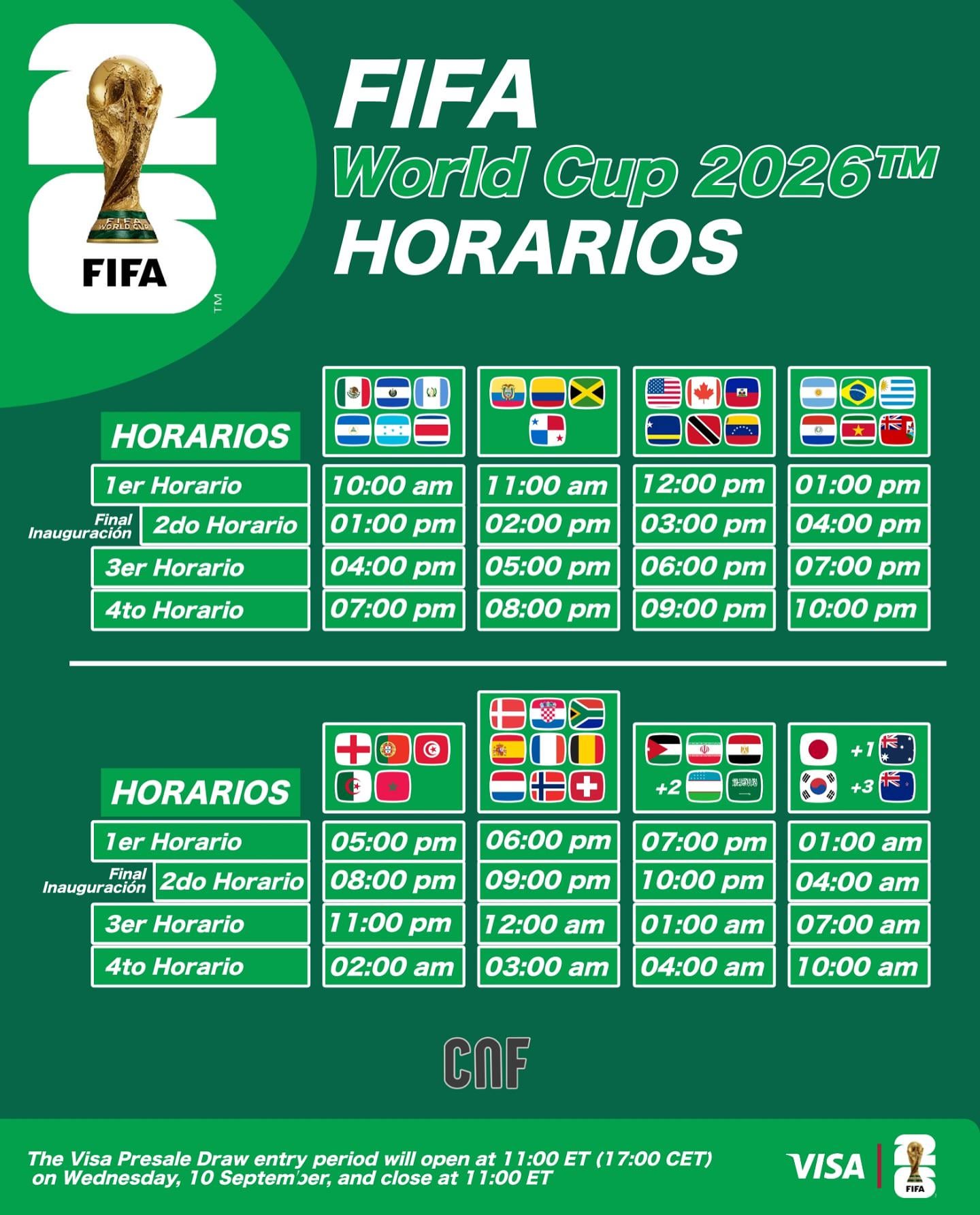 Adversários do Brasil no Grupo C