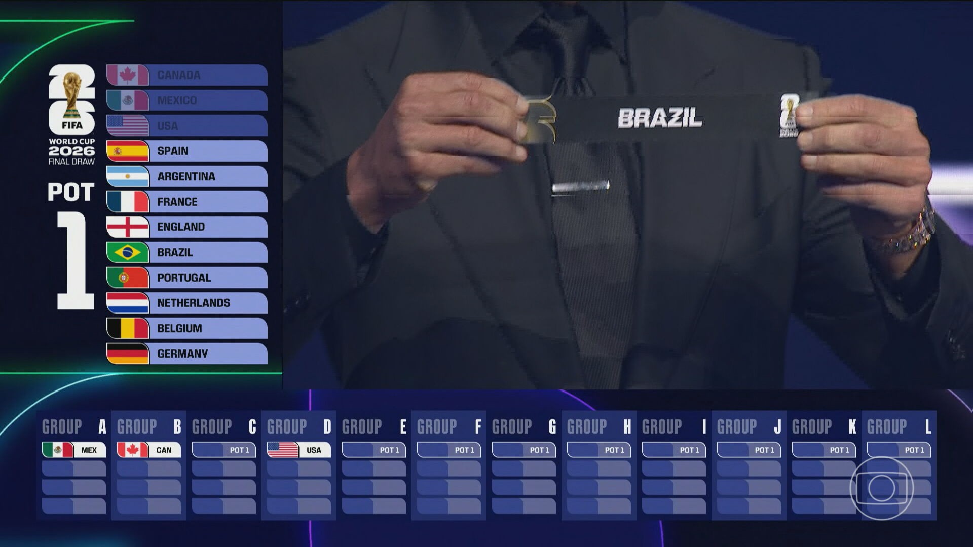 México Enfrenta África do Sul na Abertura da Copa do Mundo 2026: Um Evento Histórico