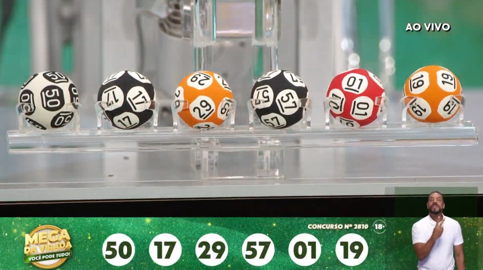 Gráfico de números mais sorteados na Mega da Virada ao longo dos anos