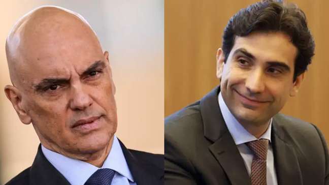 Sede do Banco Central do Brasil, simbolizando regulação financeira