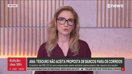 Gráfico ilustrando o aumento nos juros do empréstimo dos Correios